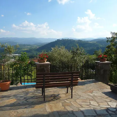 Agriturismo Poppiena - Il Tiglio Casetta Indipendente Con Piscina Pratovecchio Exterior photo